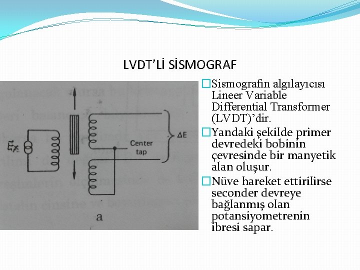 LVDT’Lİ SİSMOGRAF �Sismografın algılayıcısı Lineer Variable Differential Transformer (LVDT)’dir. �Yandaki şekilde primer devredeki bobinin