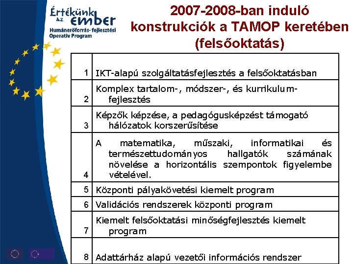 2007 -2008 -ban induló konstrukciók a TAMOP keretében (felsőoktatás) 1 IKT-alapú szolgáltatásfejlesztés a felsőoktatásban