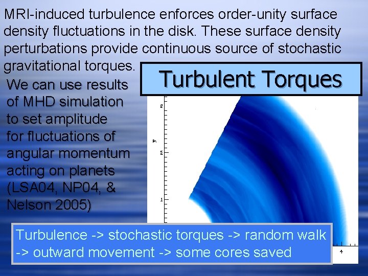 MRI-induced turbulence enforces order-unity surface density fluctuations in the disk. These surface density perturbations