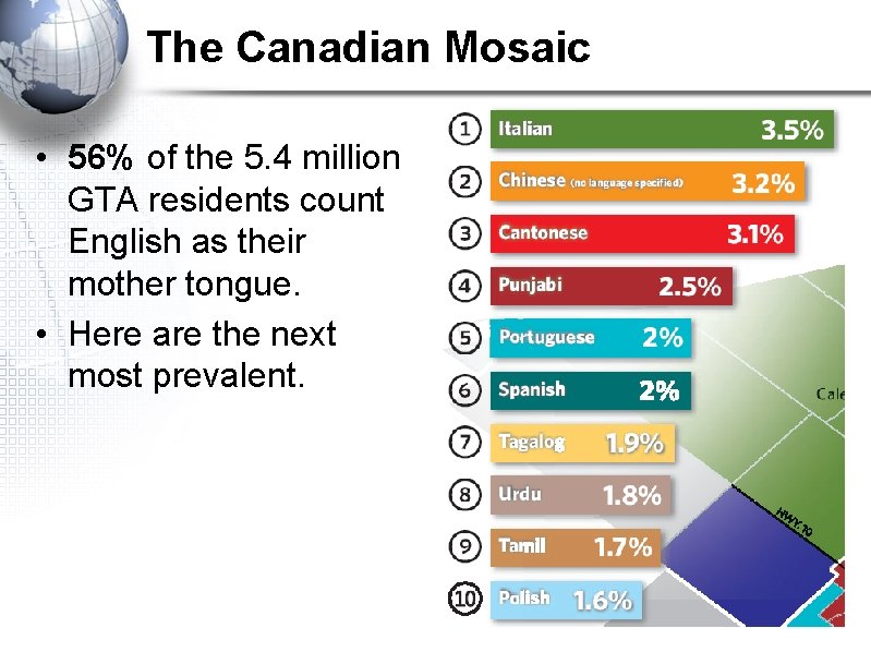 The Canadian Mosaic • 56% of the 5. 4 million GTA residents count English