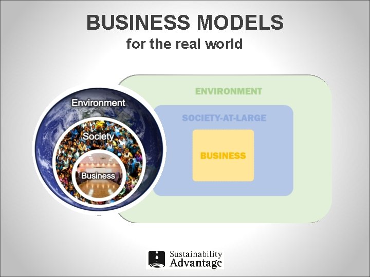 BUSINESS MODELS for the real world 