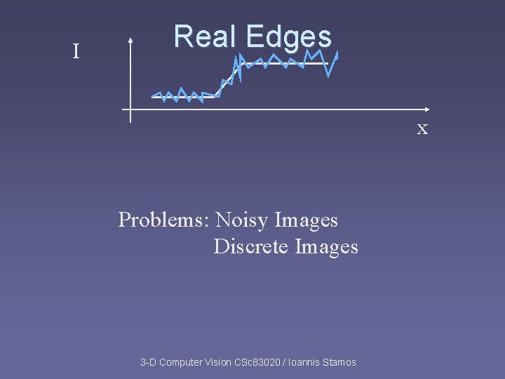 I Real Edges x Problems: Noisy Images Discrete Images 3 -D Computer Vision CSc I Real Edges x Problems: Noisy Images Discrete Images 3 -D Computer Vision CSc
