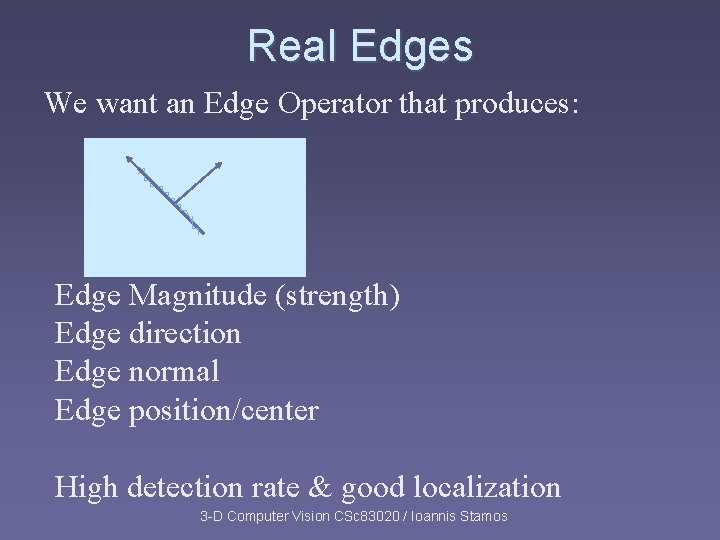 Real Edges We want an Edge Operator that produces: Edge Magnitude (strength) Edge direction Real Edges We want an Edge Operator that produces: Edge Magnitude (strength) Edge direction