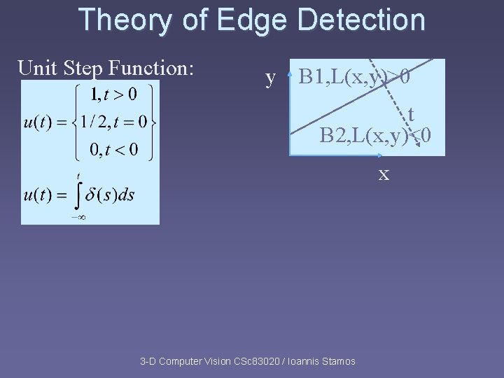 Theory of Edge Detection Unit Step Function: y B 1, L(x, y)>0 t B Theory of Edge Detection Unit Step Function: y B 1, L(x, y)>0 t B