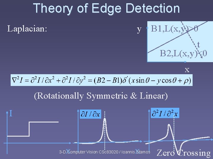 Theory of Edge Detection Laplacian: y B 1, L(x, y)>0 t B 2, L(x, Theory of Edge Detection Laplacian: y B 1, L(x, y)>0 t B 2, L(x,