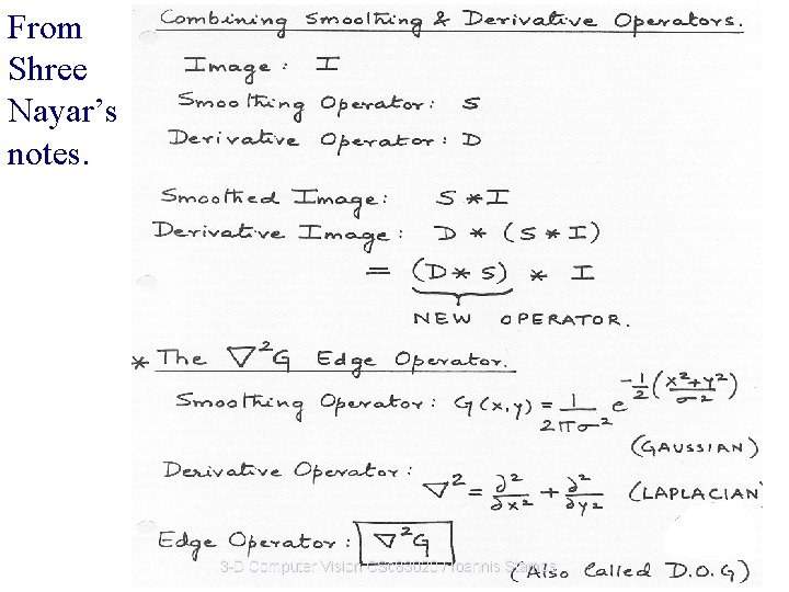 From Shree Nayar’s notes. 3 -D Computer Vision CSc 83020 / Ioannis Stamos From Shree Nayar’s notes. 3 -D Computer Vision CSc 83020 / Ioannis Stamos