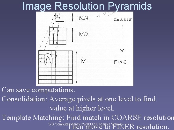 Image Resolution Pyramids Can save computations. Consolidation: Average pixels at one level to find Image Resolution Pyramids Can save computations. Consolidation: Average pixels at one level to find