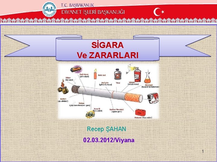 SİGARA Ve ZARARLARI Recep ŞAHAN 02. 03. 2012/Viyana 1 