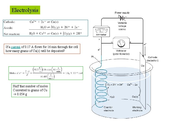 Electrolysis If a current of 0. 17 A flows for 16 min through the