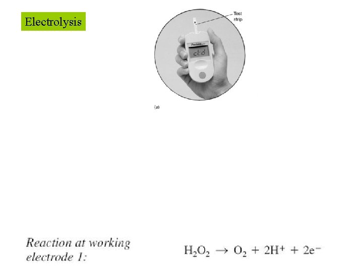 Electrolysis 