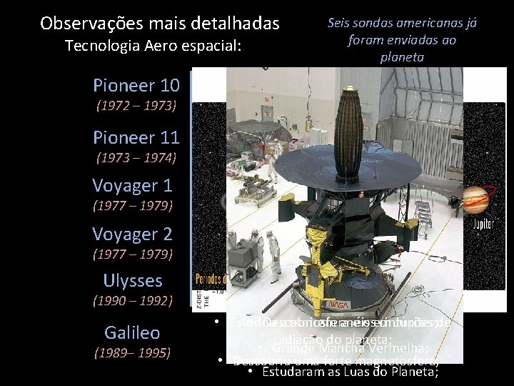 Observações mais detalhadas Tecnologia Aero espacial: Seis sondas americanas já foram enviadas ao planeta