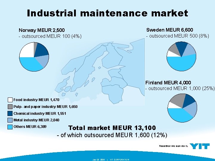 Industrial maintenance market Sweden MEUR 6, 600 - outsourced MEUR 500 (8%) Norway MEUR