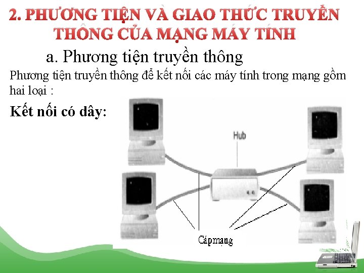 2. PHƯƠNG TIỆN VÀ GIAO THỨC TRUYỀN THÔNG CỦA MẠNG MÁY TÍNH a. Phương