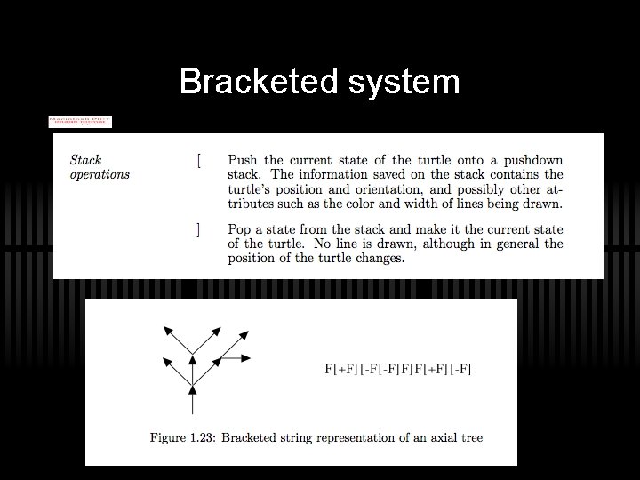 Bracketed system 