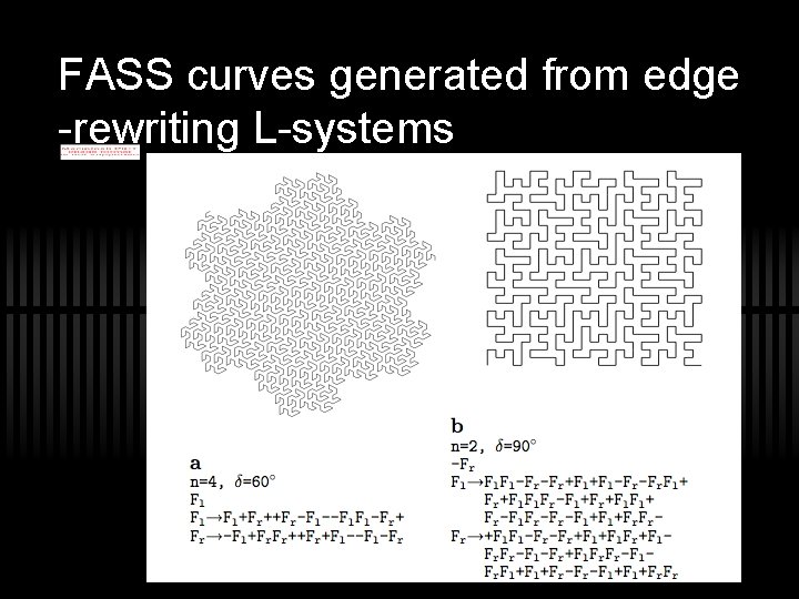 FASS curves generated from edge -rewriting L-systems 