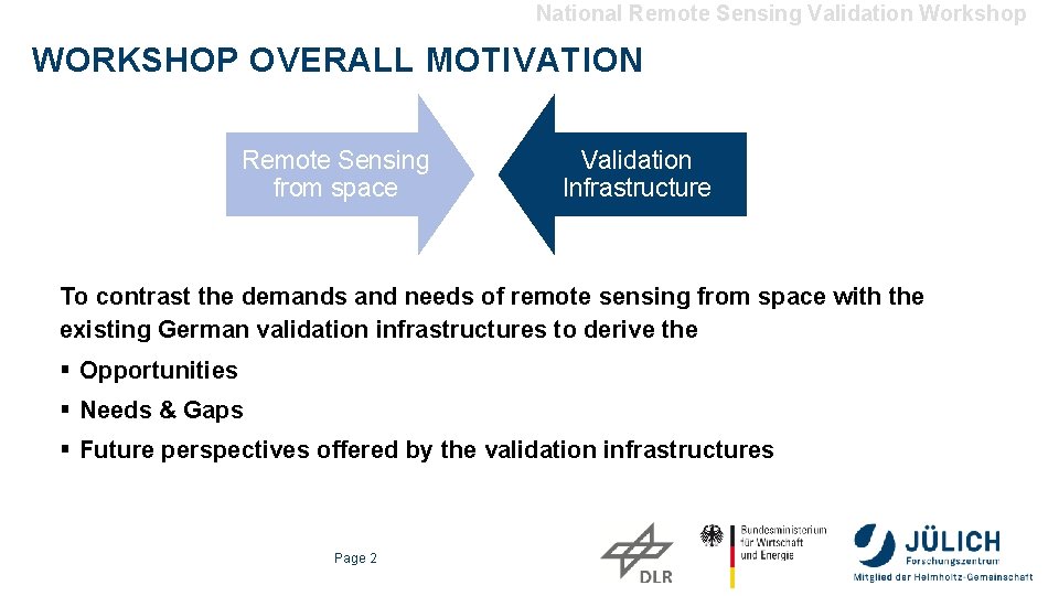 National Remote Sensing Validation Workshop WORKSHOP OVERALL MOTIVATION Remote Sensing from space Validation Infrastructure