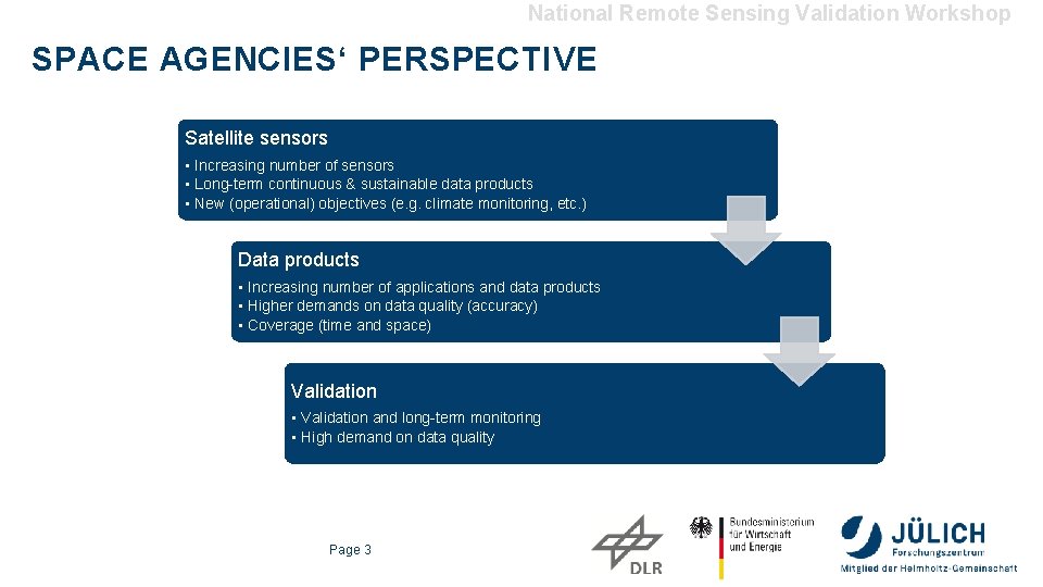 National Remote Sensing Validation Workshop SPACE AGENCIES‘ PERSPECTIVE Satellite sensors • Increasing number of