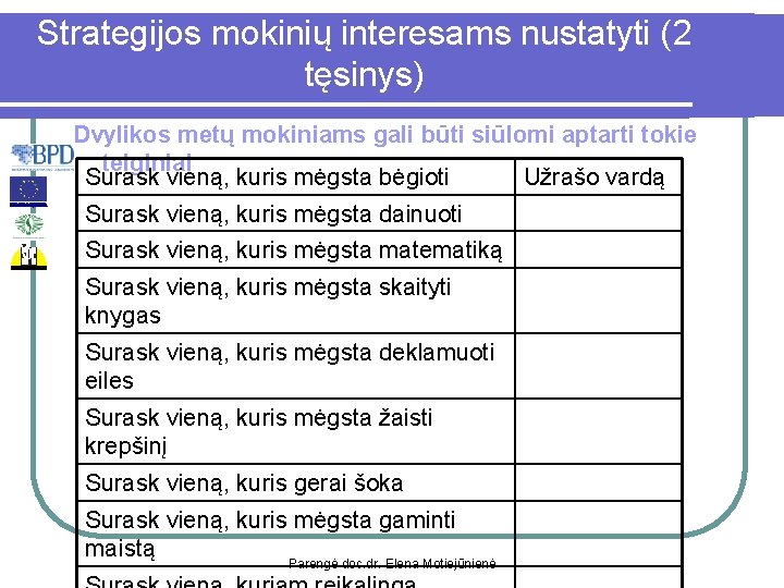 Strategijos mokinių interesams nustatyti (2 tęsinys) Dvylikos metų mokiniams gali būti siūlomi aptarti tokie