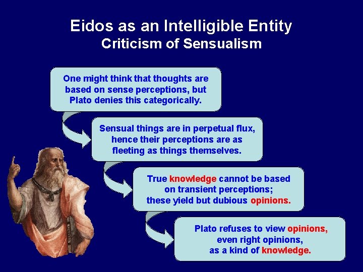 Eidos as an Intelligible Entity Criticism of Sensualism One might think that thoughts are