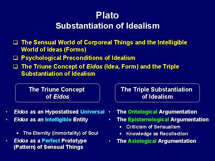 Plato Substantiation of Idealism q The Sensual World of Corporeal Things and the Intelligible