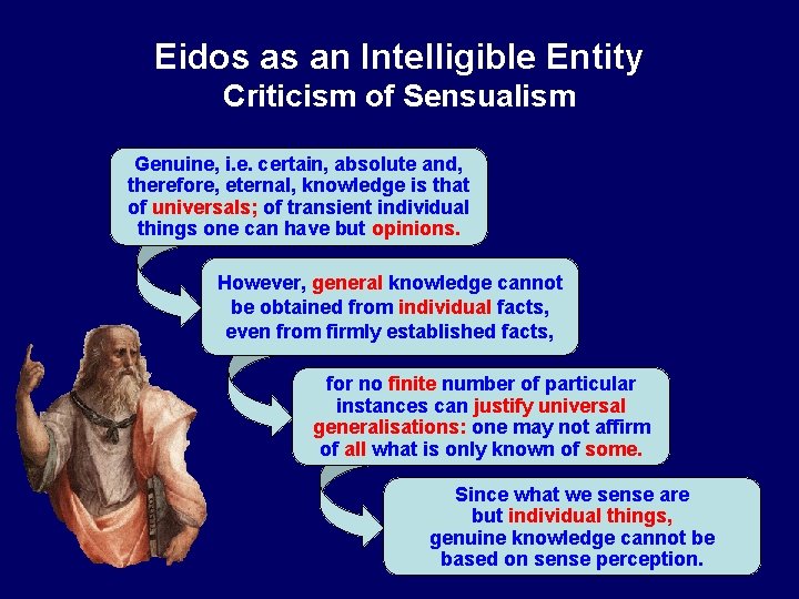 Eidos as an Intelligible Entity Criticism of Sensualism Genuine, i. e. certain, absolute and,