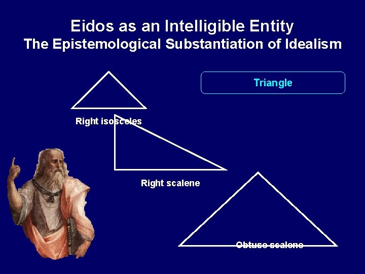 Eidos as an Intelligible Entity The Epistemological Substantiation of Idealism Triangle Right isosceles Right