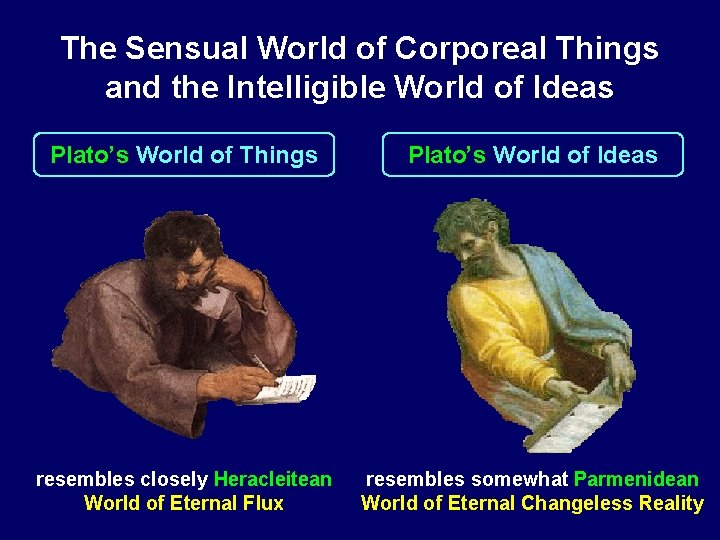 The Sensual World of Corporeal Things and the Intelligible World of Ideas Plato’s World