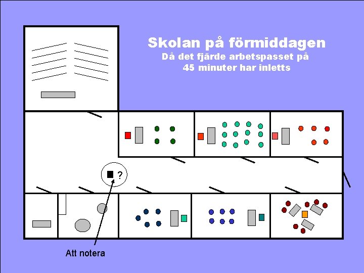 Skolan på förmiddagen Då det fjärde arbetspasset på 45 minuter har inletts ? Att