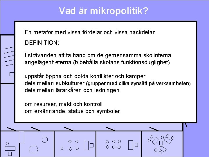 Vad är mikropolitik? En metafor med vissa fördelar och vissa nackdelar DEFINITION: I strävanden