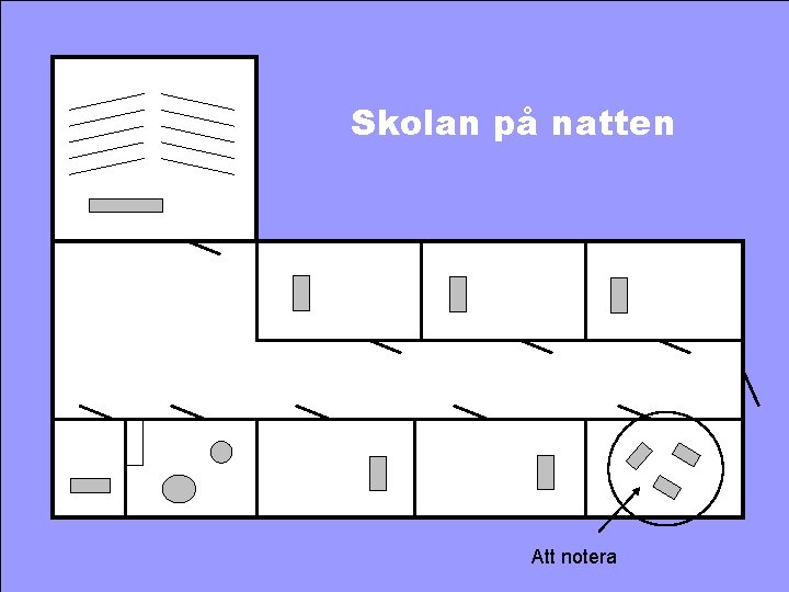 Skolan på natten Att notera 