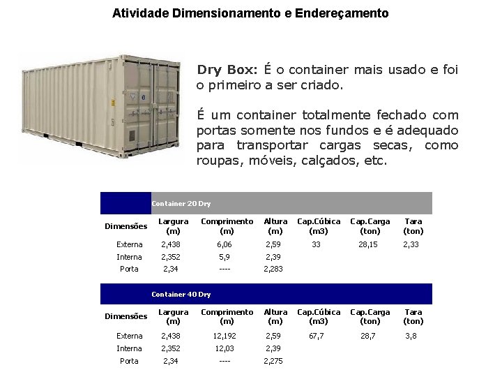 Atividade Dimensionamento e Endereçamento Dry Box: É o container mais usado e foi o