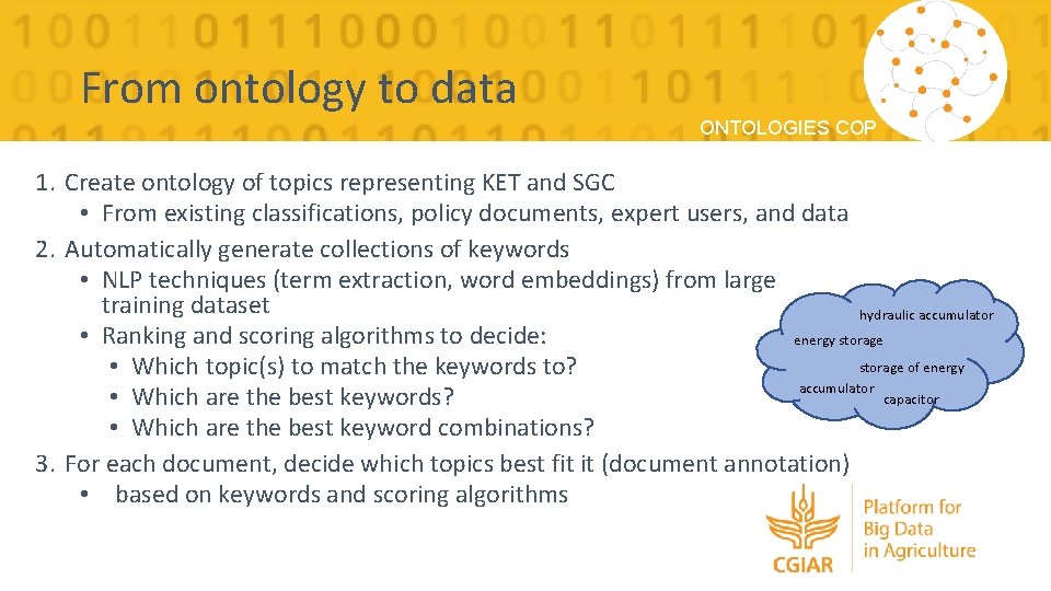 From ontology to data ONTOLOGIES COP 1. Create ontology of topics representing KET and