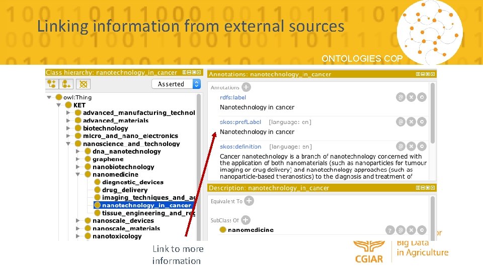 Linking information from external sources ONTOLOGIES COP Link to more information 