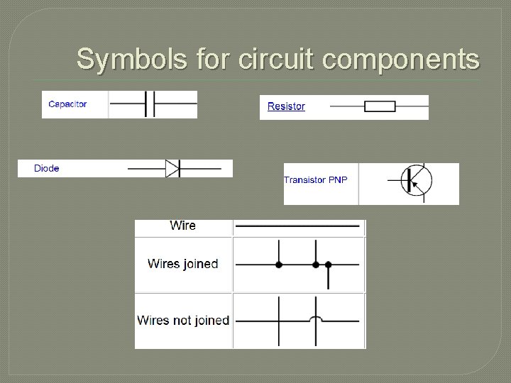 Symbols for circuit components 