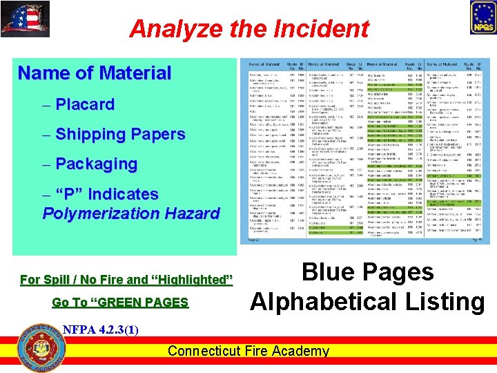 Analyze the Incident Name of Material – Placard – Shipping Papers – Packaging –