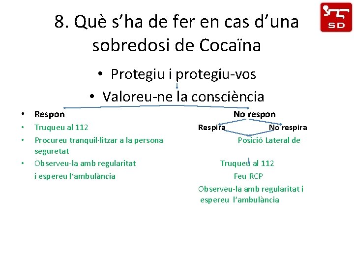 8. Què s’ha de fer en cas d’una sobredosi de Cocaïna • Protegiu i