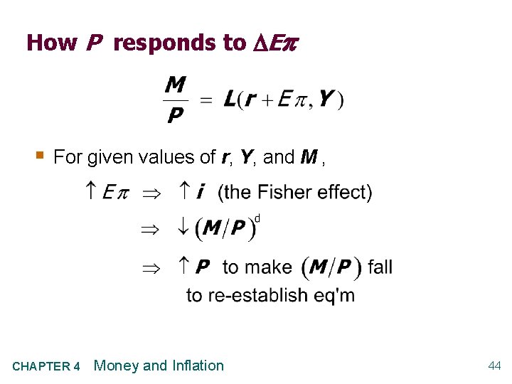 How P responds to E § For given values of r, Y, and M