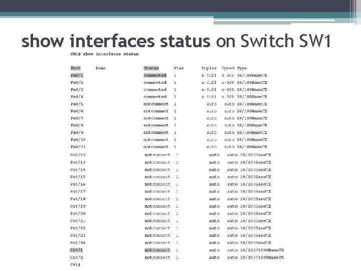 show interfaces status on Switch SW 1 