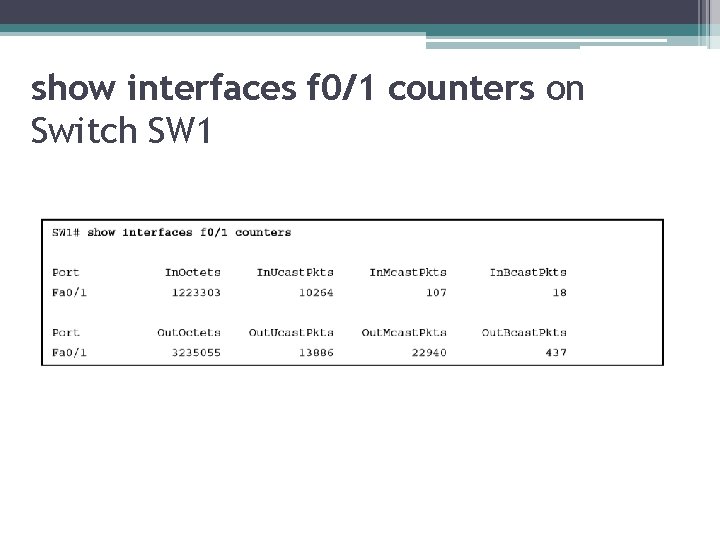 show interfaces f 0/1 counters on Switch SW 1 