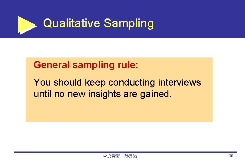 Qualitative Sampling General sampling rule: You should keep conducting interviews until no new insights