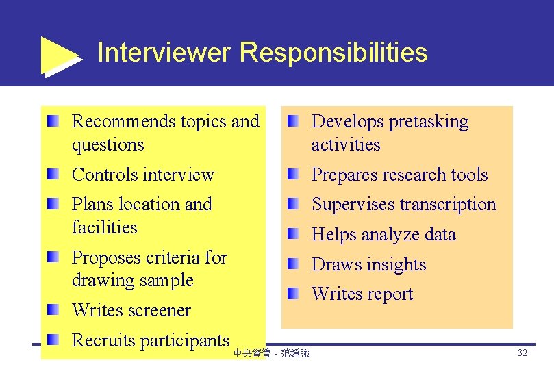Interviewer Responsibilities Recommends topics and questions Develops pretasking activities Controls interview Prepares research tools
