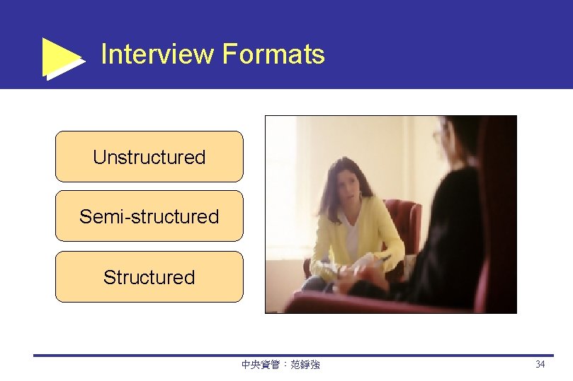 Interview Formats Unstructured Semi-structured Structured 中央資管：范錚強 34 