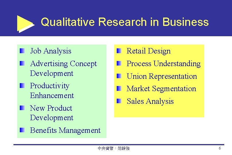 Qualitative Research in Business Job Analysis Retail Design Advertising Concept Development Process Understanding Productivity