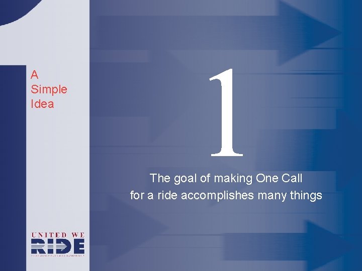 A Simple Idea 1 The goal of making One Call for a ride accomplishes