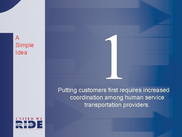 A Simple Idea 1 Putting customers first requires increased coordination among human service transportation