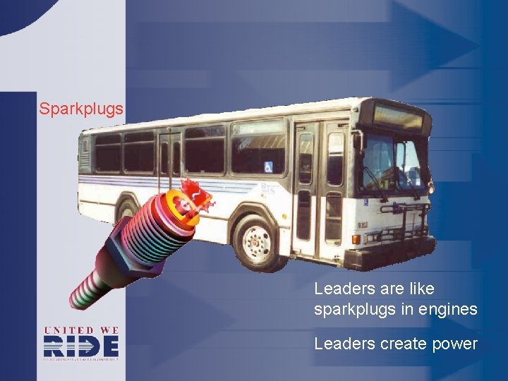Sparkplugs Leaders are like sparkplugs in engines Leaders create power 