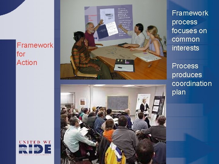 Framework for Action Framework process focuses on common interests Process produces coordination plan 
