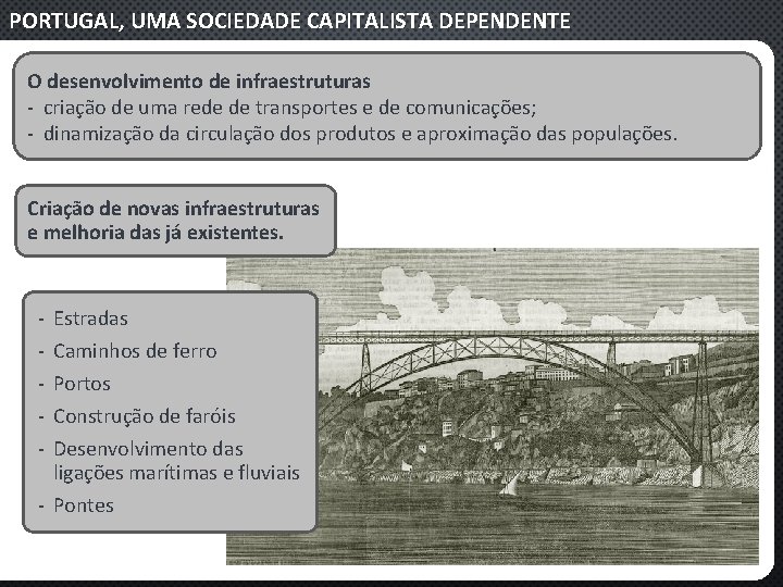 PORTUGAL, UMA SOCIEDADE CAPITALISTA DEPENDENTE O desenvolvimento de infraestruturas ‐ criação de uma rede
