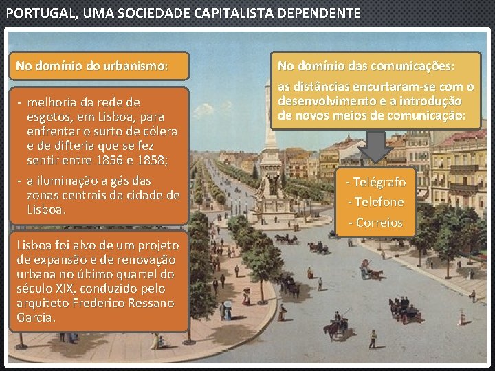PORTUGAL, UMA SOCIEDADE CAPITALISTA DEPENDENTE No domínio do urbanismo: ‐ melhoria da rede de