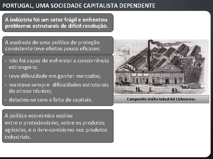 PORTUGAL, UMA SOCIEDADE CAPITALISTA DEPENDENTE A indústria foi um setor frágil e enfrentou problemas